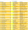 WorldRichest2005.jpg