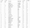 201105231247121af24.jpg